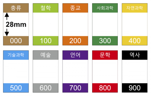 색띠라벨(아트지) PA3050004