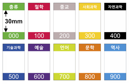 색띠라벨(아트지) PA3050002