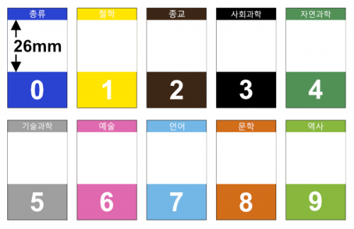 색띠라벨/서울도서관