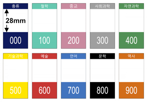 색띠라벨(아트지) K3055002