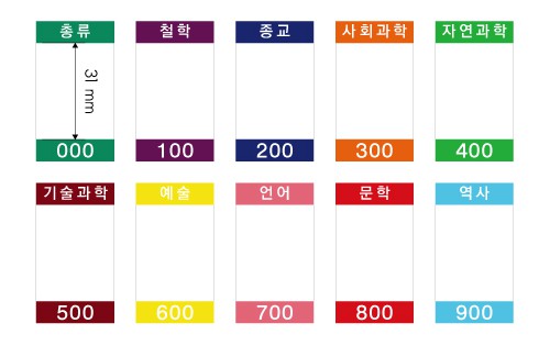 색띠라벨 (아트지) C2545001