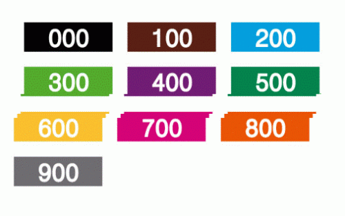 색띠라벨(PVC) P3010002