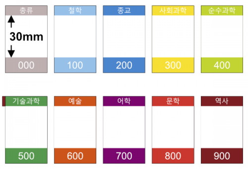 색띠라벨(아트지) K3048001