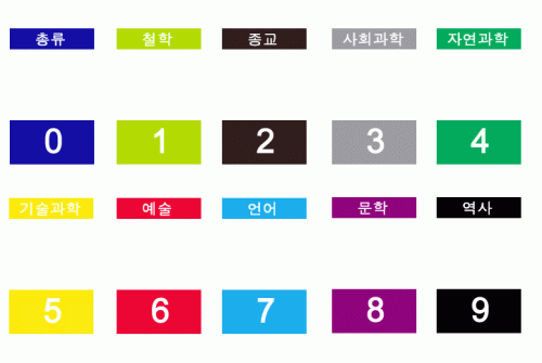 색띠라벨(아트지) K3048002